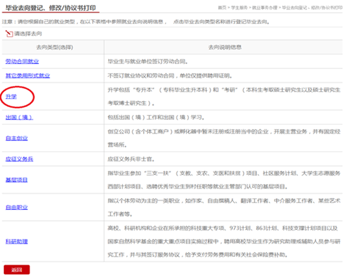 https://www.job.sdu.edu.cn/__local/2/89/F1/869FDFEF4159EE3AA788F6793B9_1876CF68_201DA.png